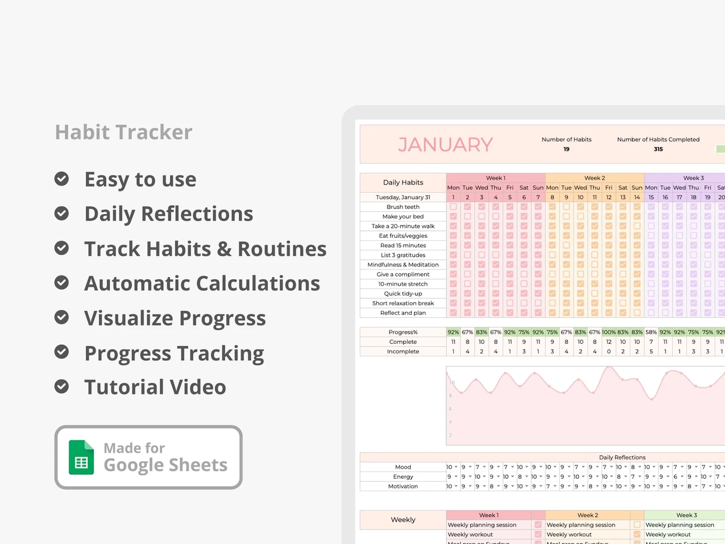 The Ultimate Productivity Planner
