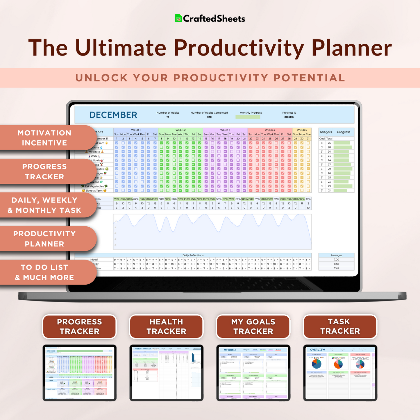 The Ultimate Productivity Planner