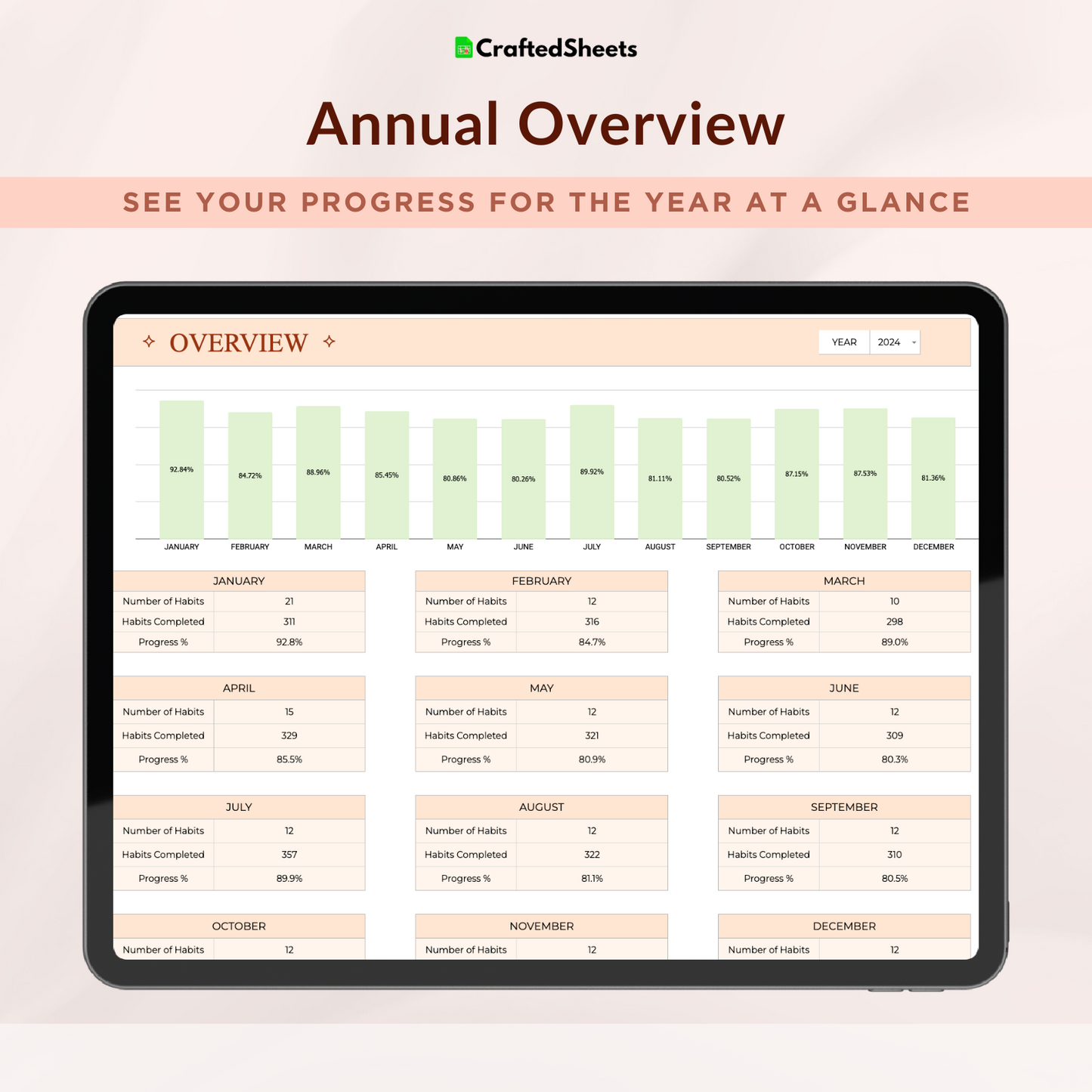 Ultimate Habit Tracker