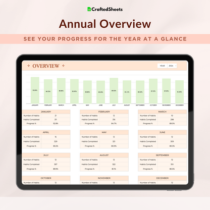 Ultimate Habit Tracker