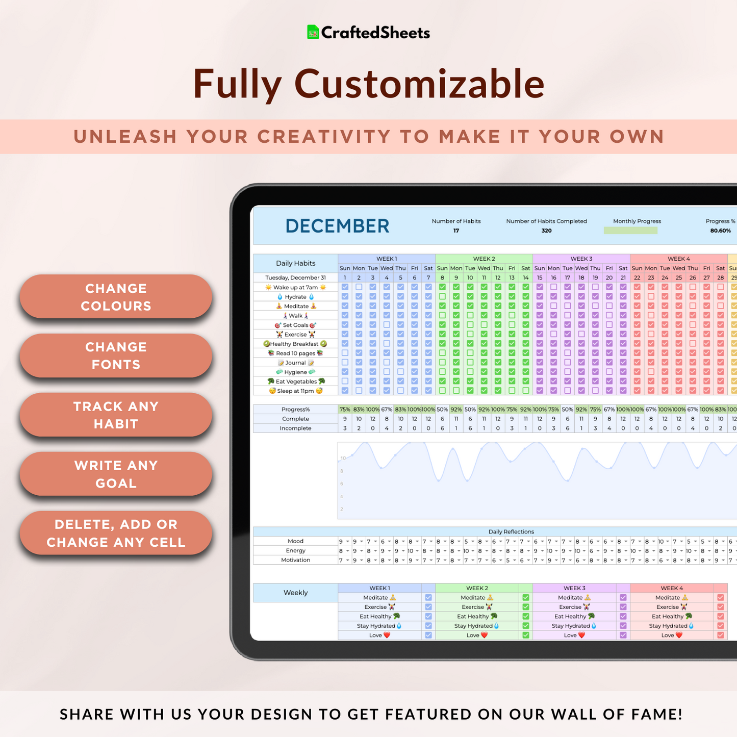 Ultimate Habit Tracker