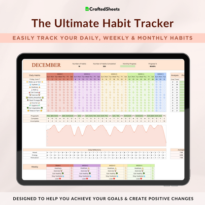 Ultimate Habit Tracker